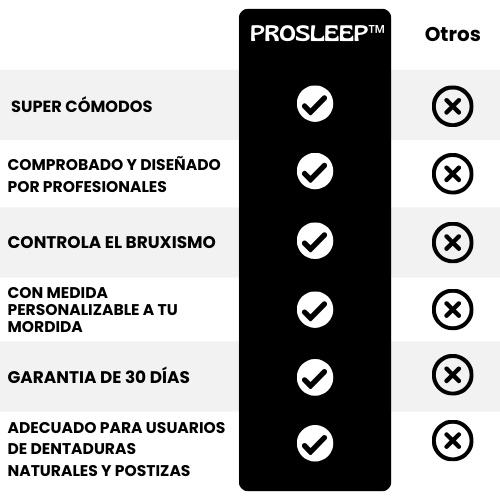 PROSLEEP™ | Protetor Bucal Anti-Ronquido