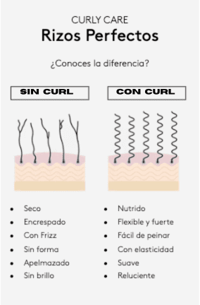 Curl Booster - Rizos Brillantes y Nutridos